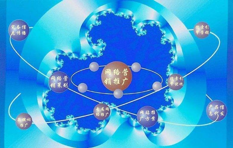 临武新媒体运营企业需要掌握的网络推广技巧有哪些